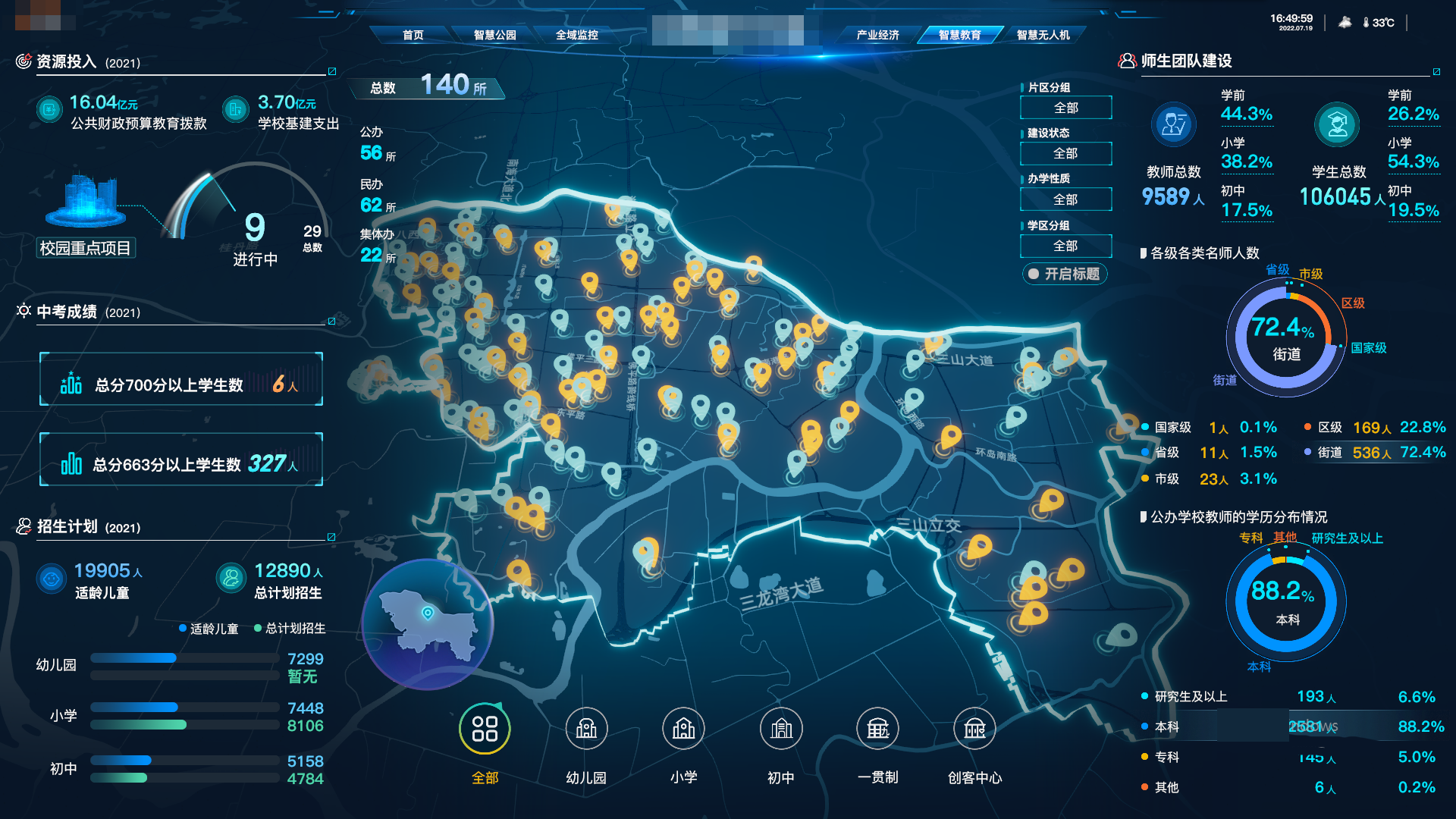 金赋智脑 金赋智脑